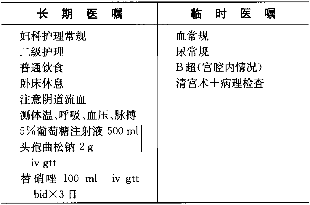 五、流產(chǎn)感染